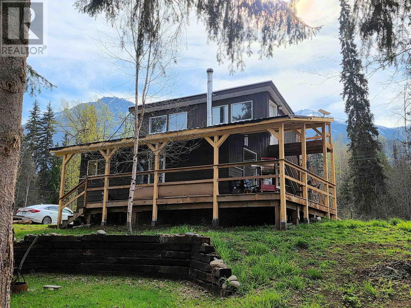 Secondary Property View
