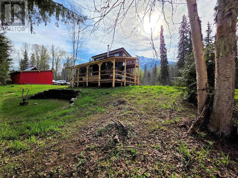Tertiary Property View
