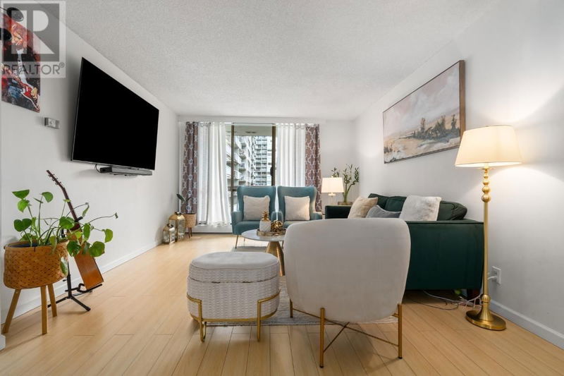 Tertiary Property View