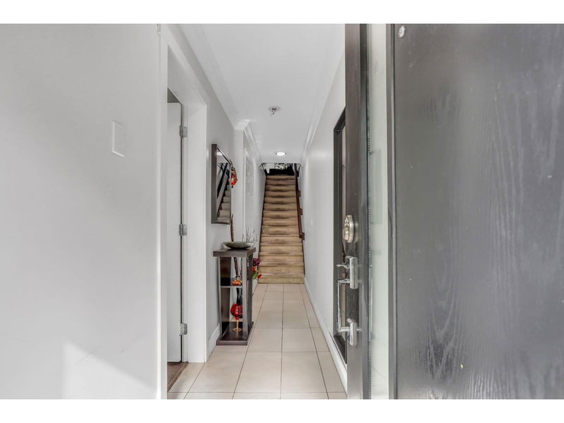 Tertiary Property View