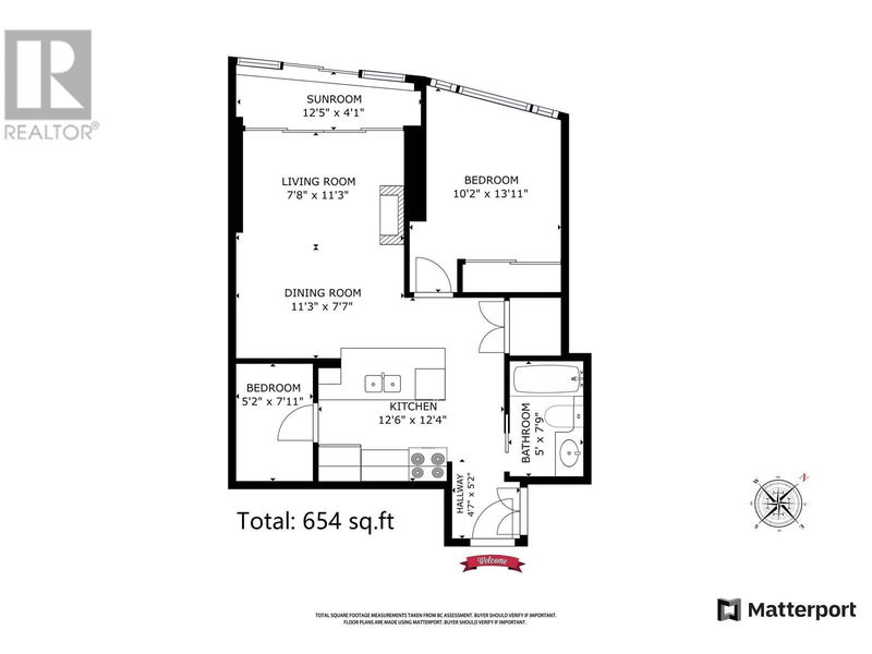 Secondary Property View