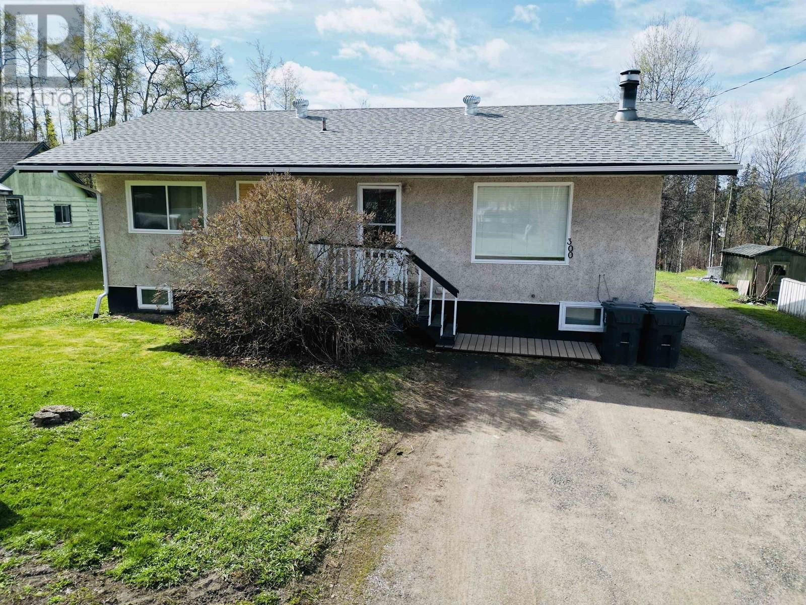 Primary Property View