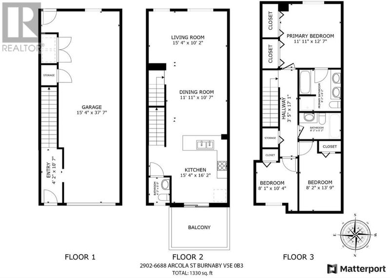 Tertiary Property View