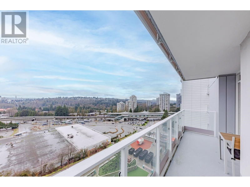 Tertiary Property View