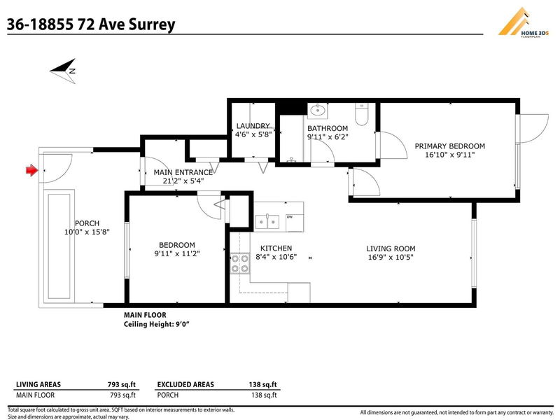 Secondary Property View