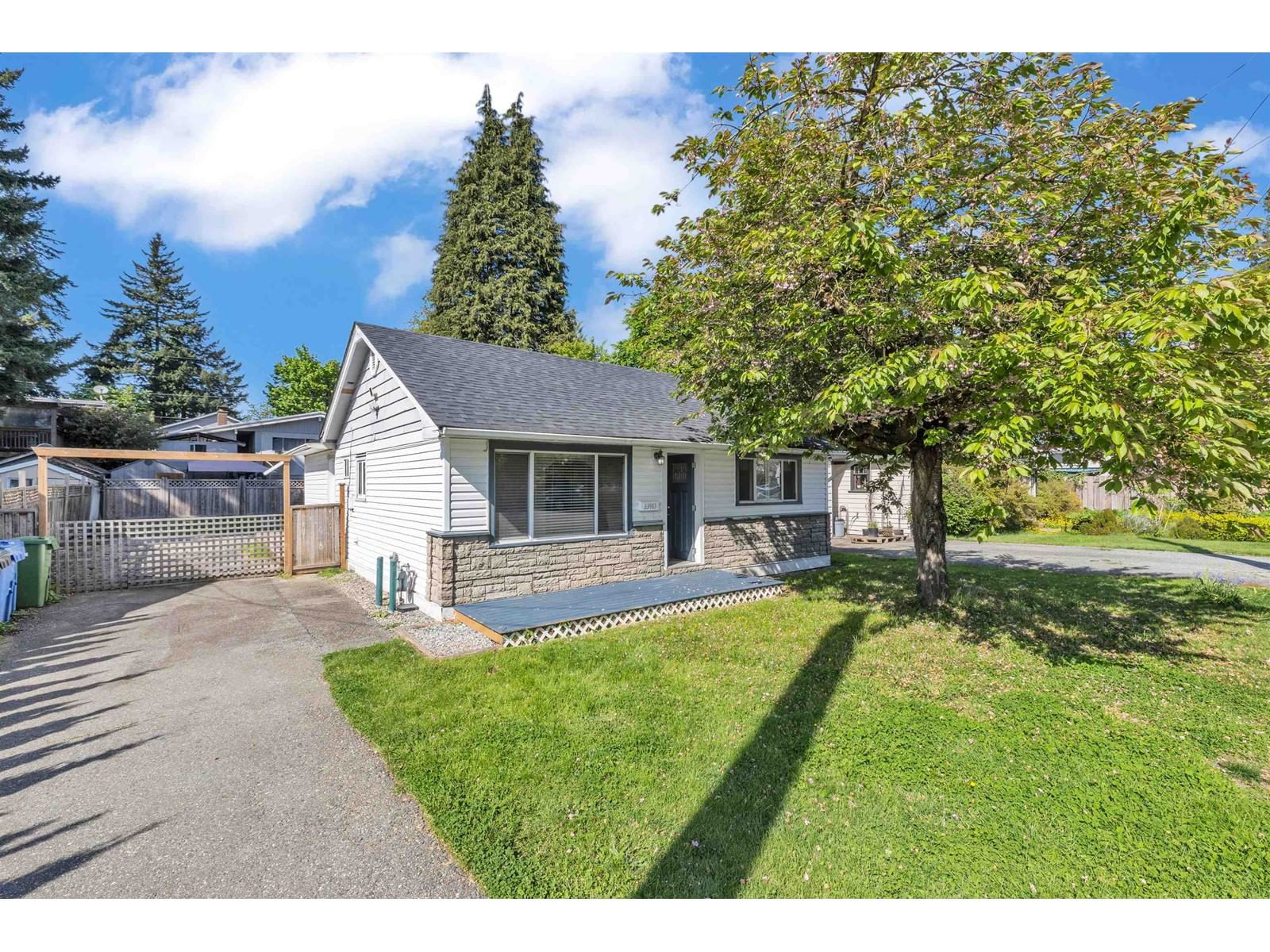 Primary Property View