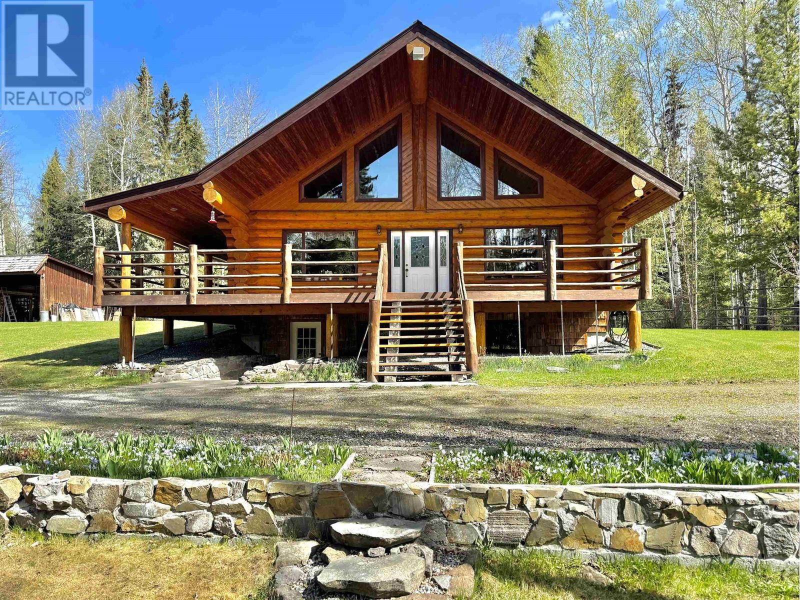 Primary Property View