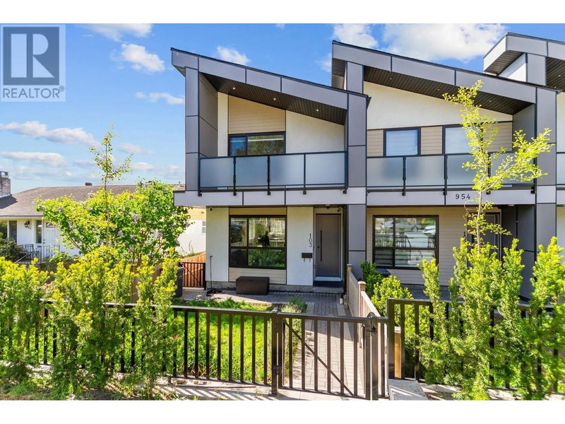 Secondary Property View