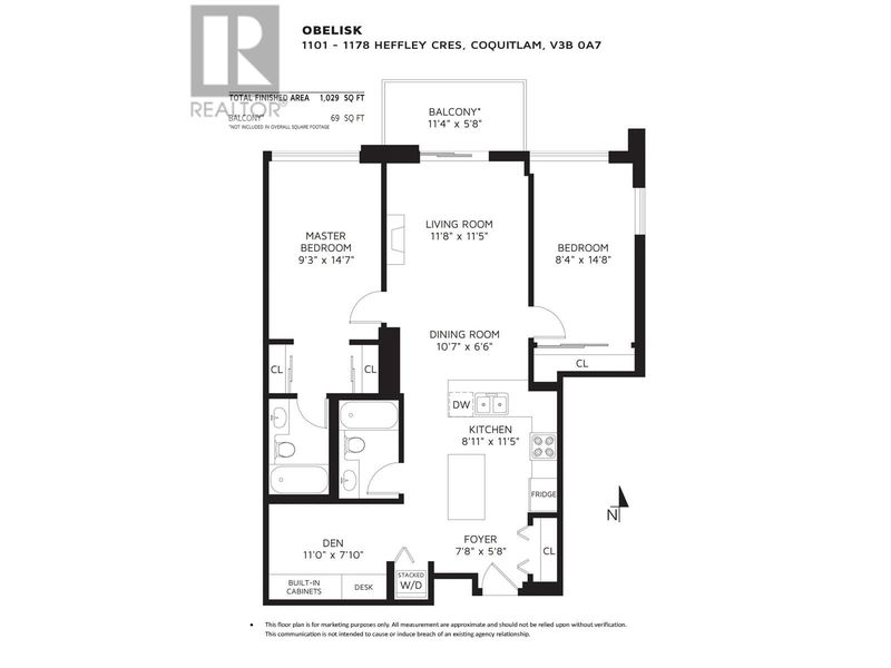 Tertiary Property View