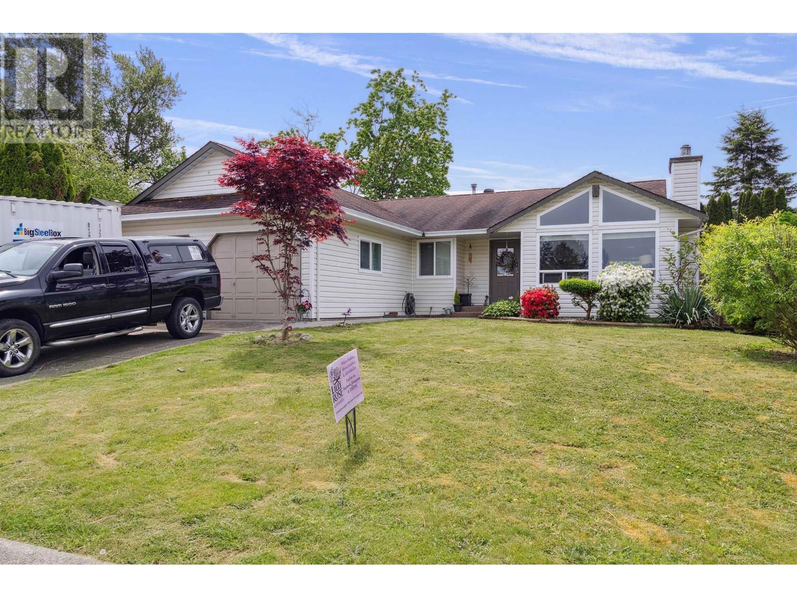 Primary Property View
