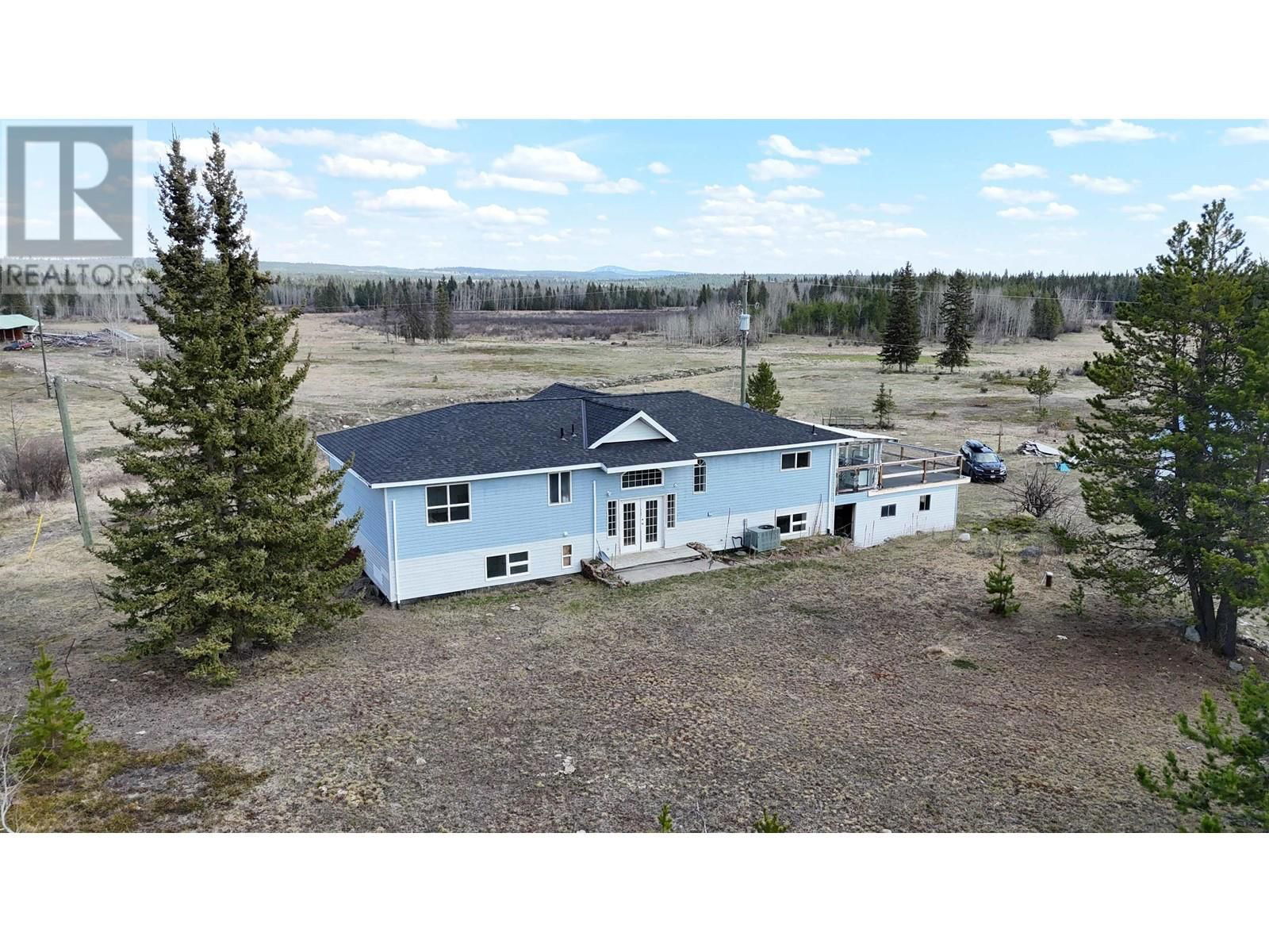 Primary Property View