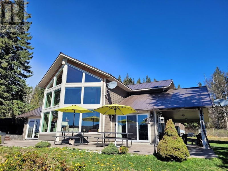 Secondary Property View
