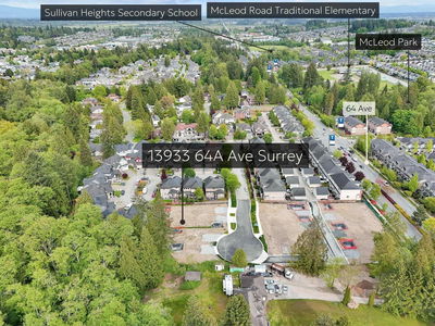 Commercial for Sale in British-columbia
