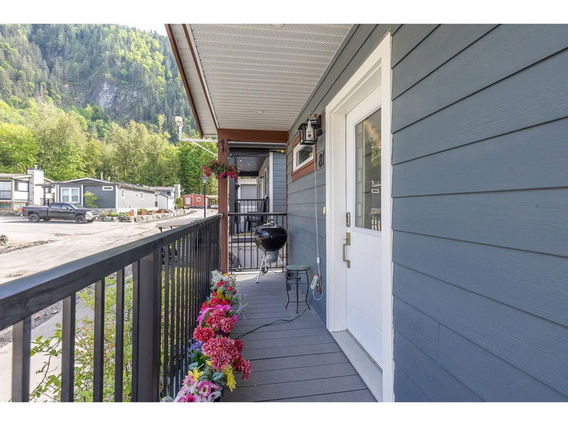 Secondary Property View