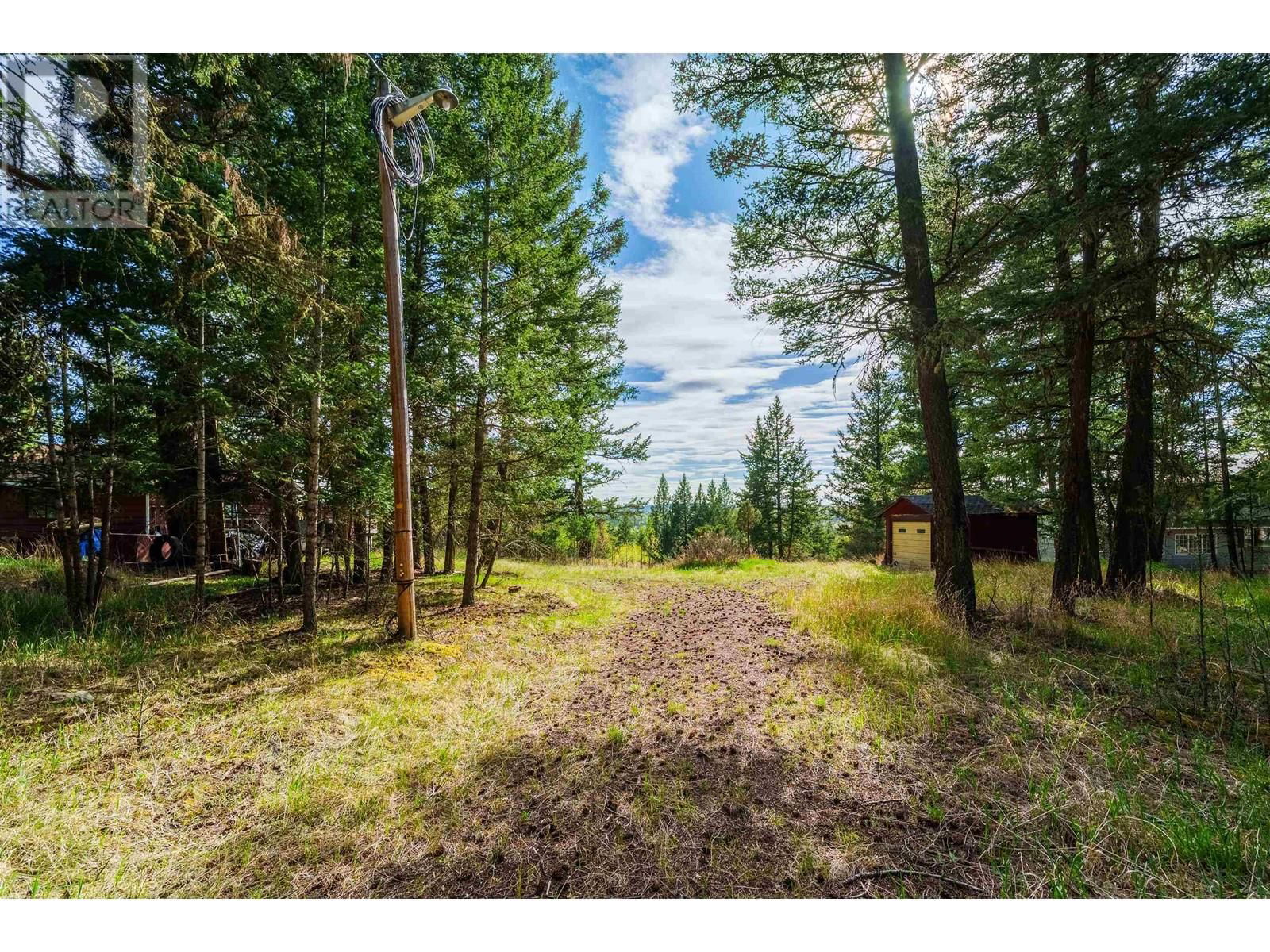 Primary Property View