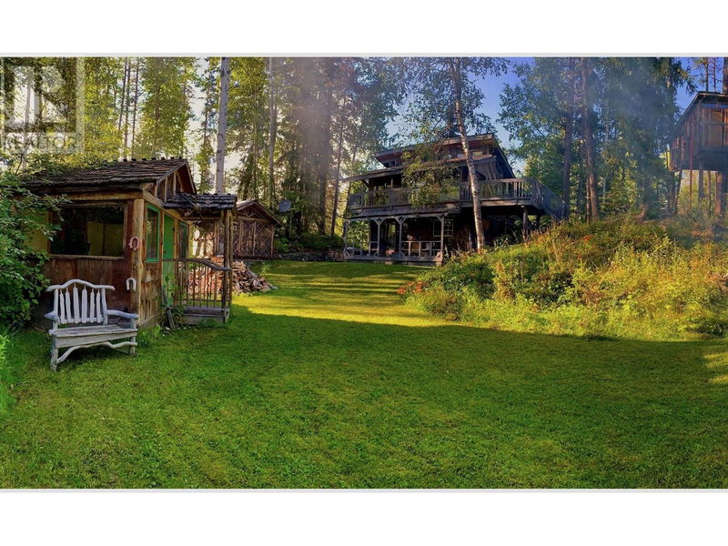 Secondary Property View