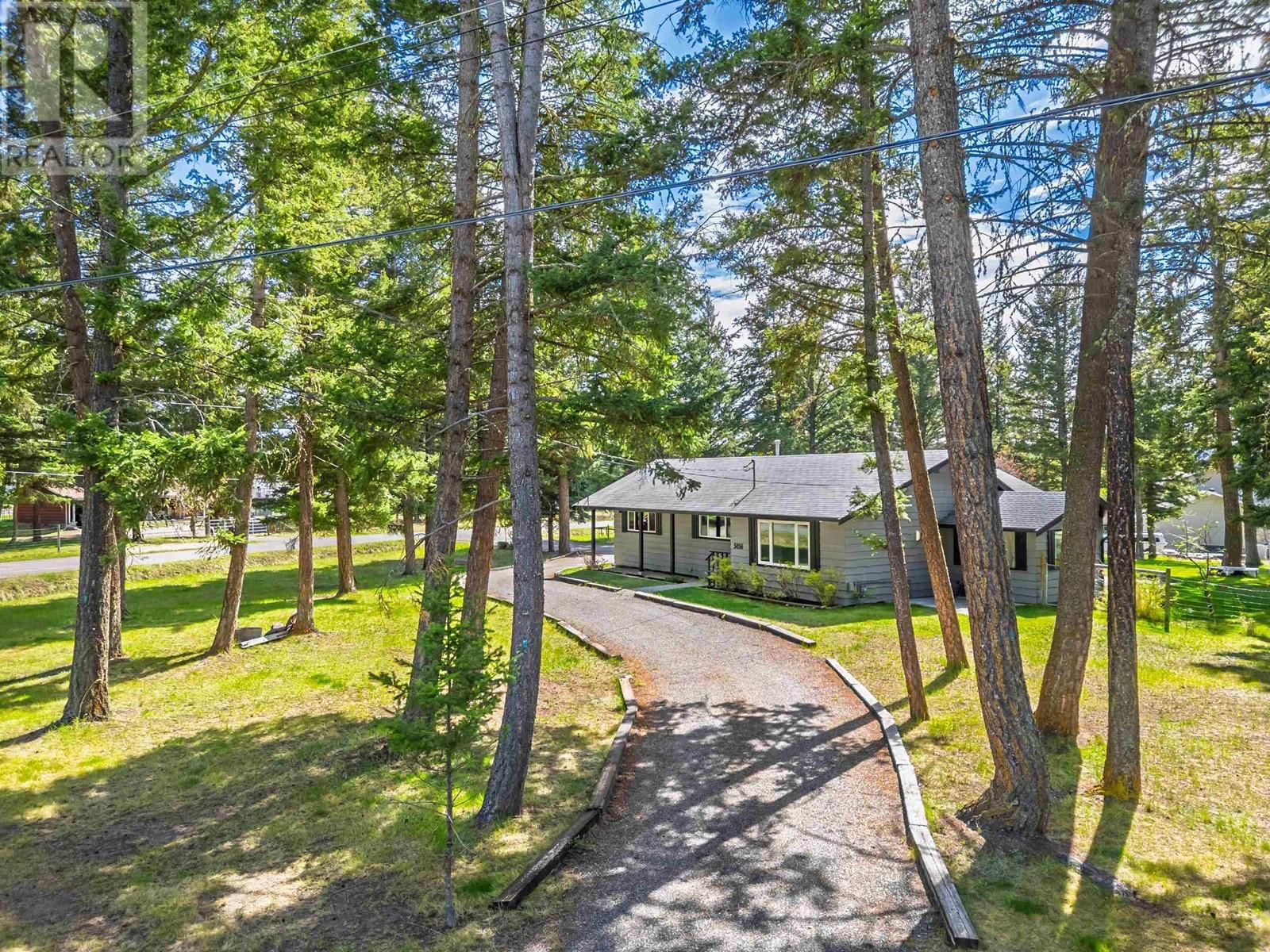 Primary Property View