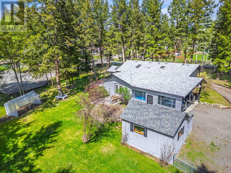 Secondary Property View