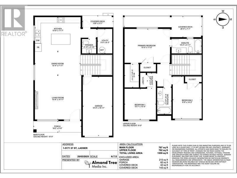 Tertiary Property View