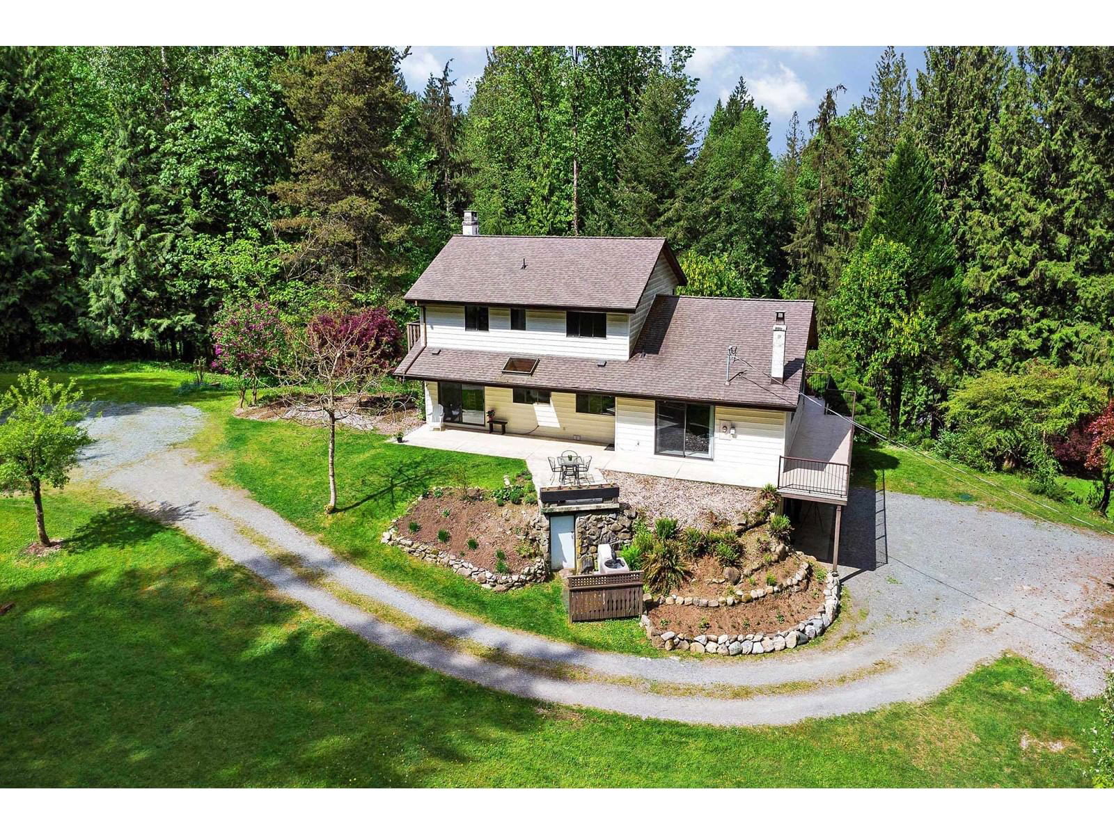Primary Property View
