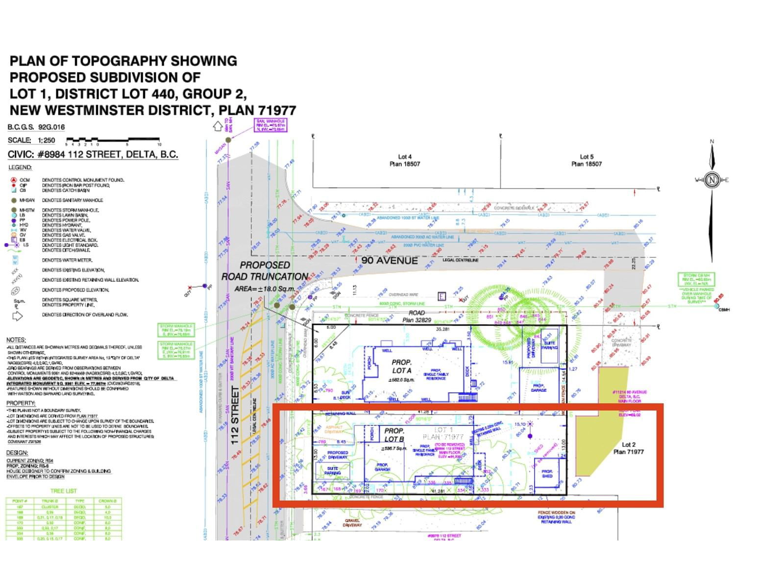 Primary Property View