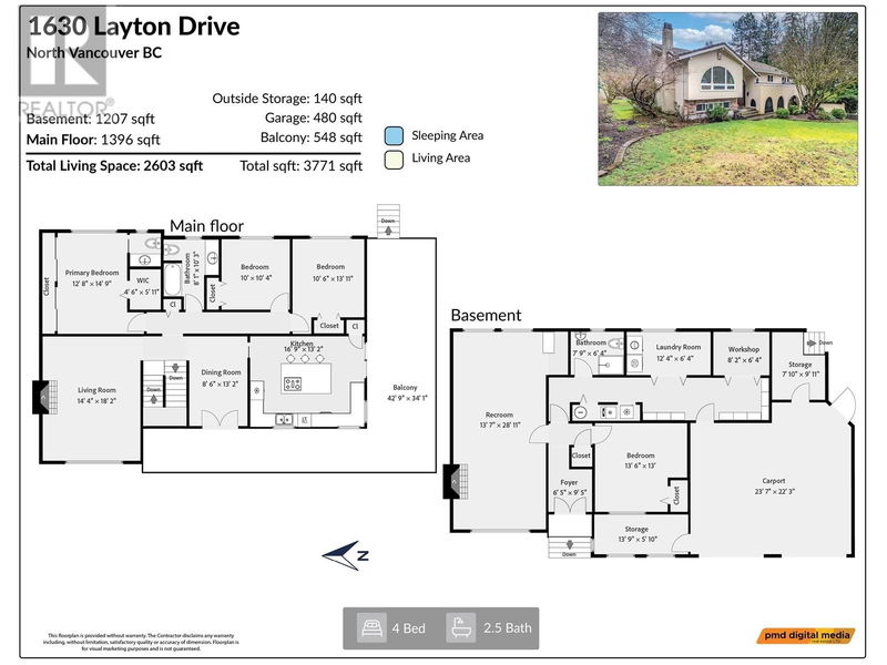 Secondary Property View