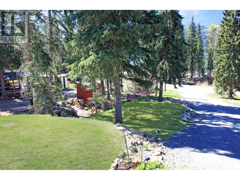 Tertiary Property View
