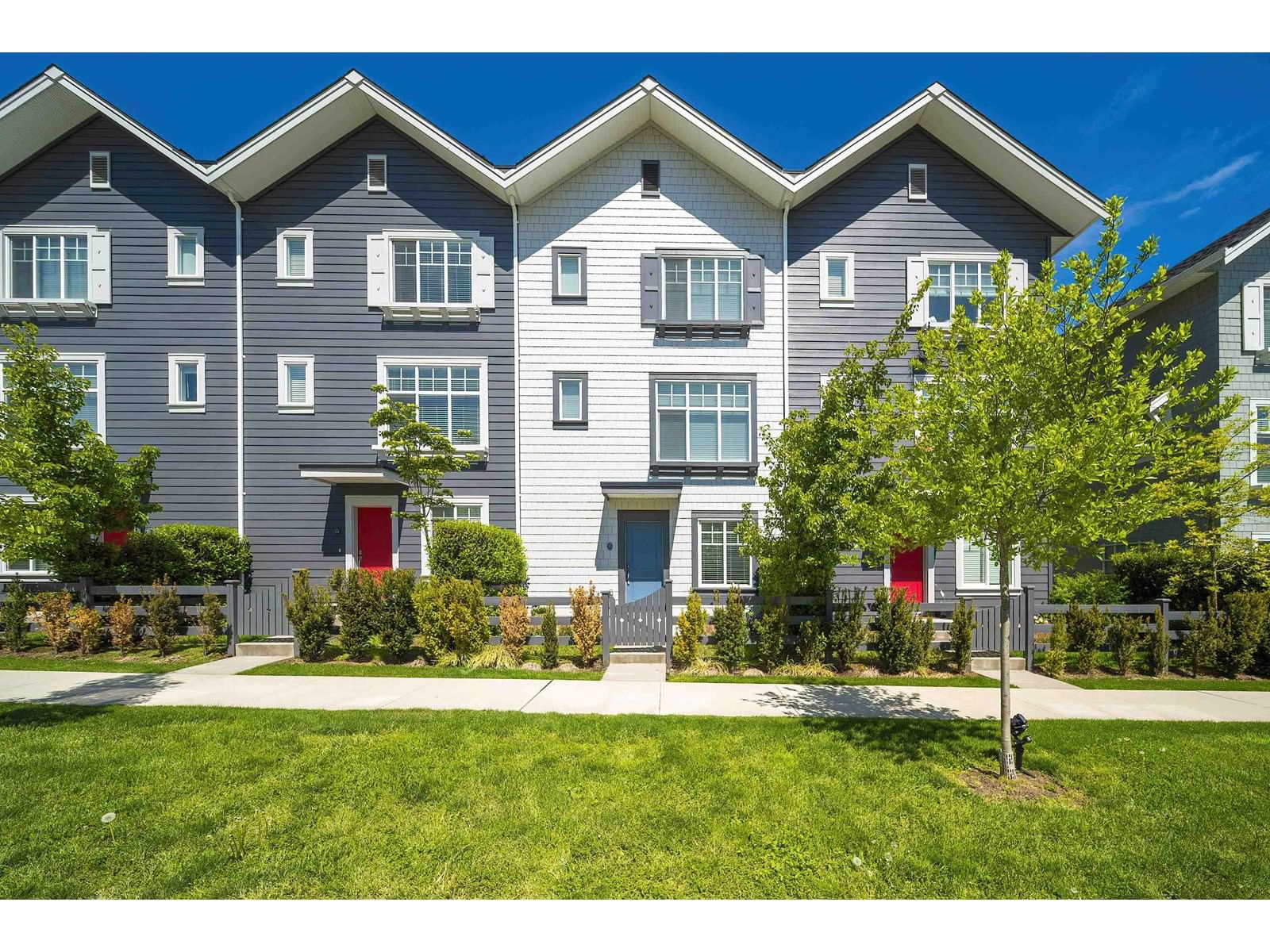Primary Property View