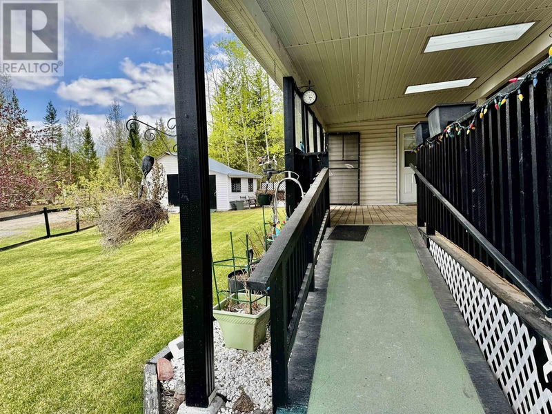 Secondary Property View