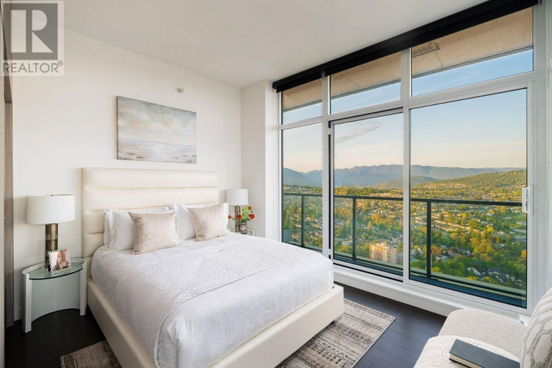Tertiary Property View
