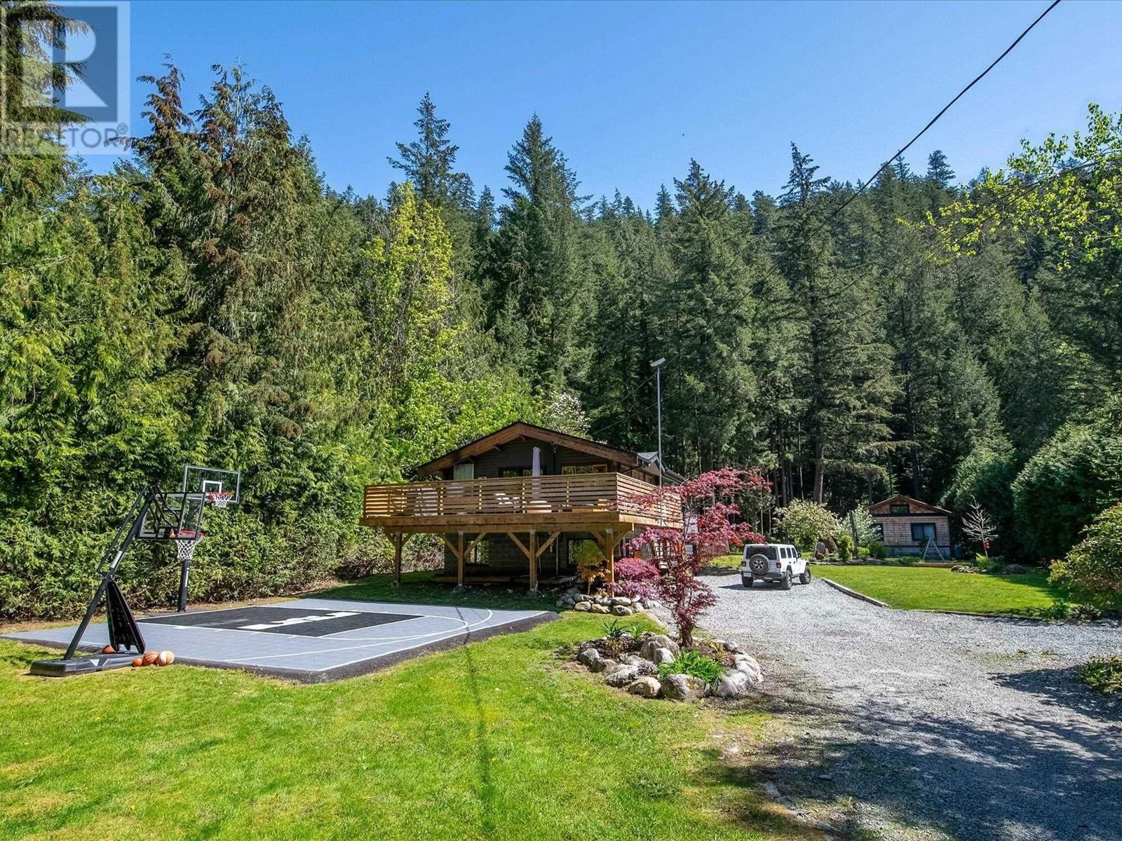 Primary Property View