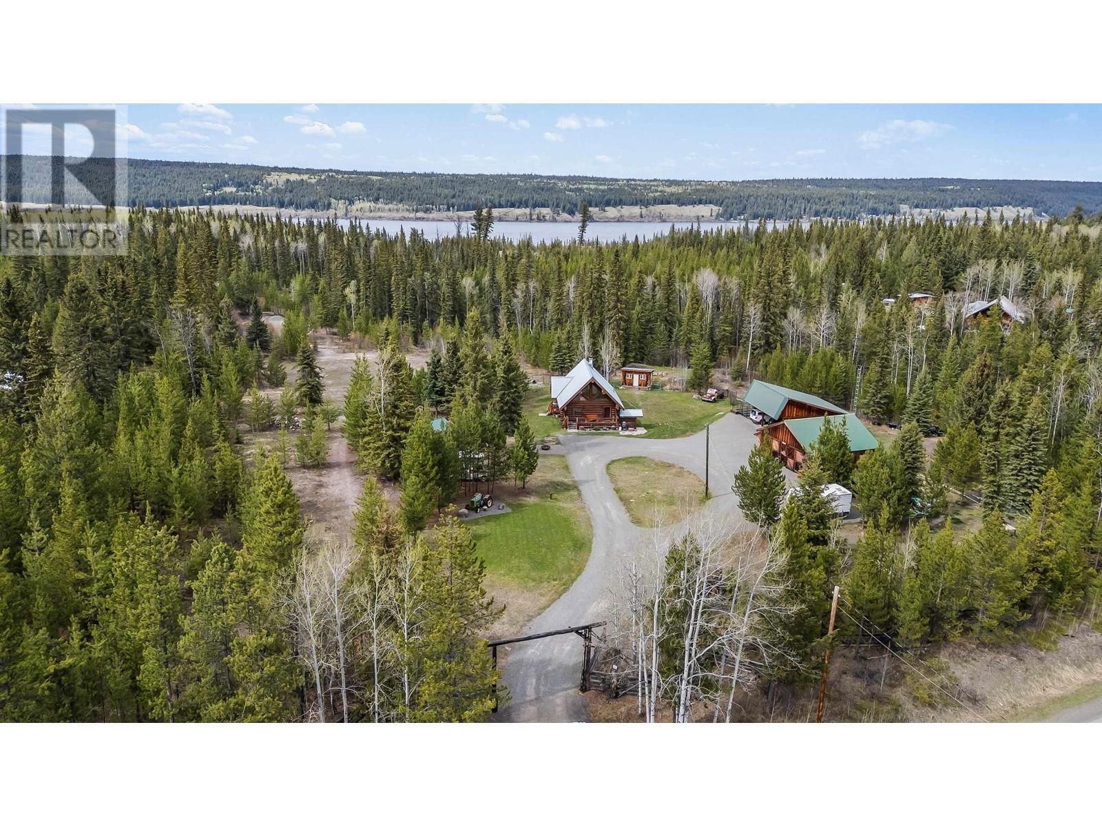 Primary Property View