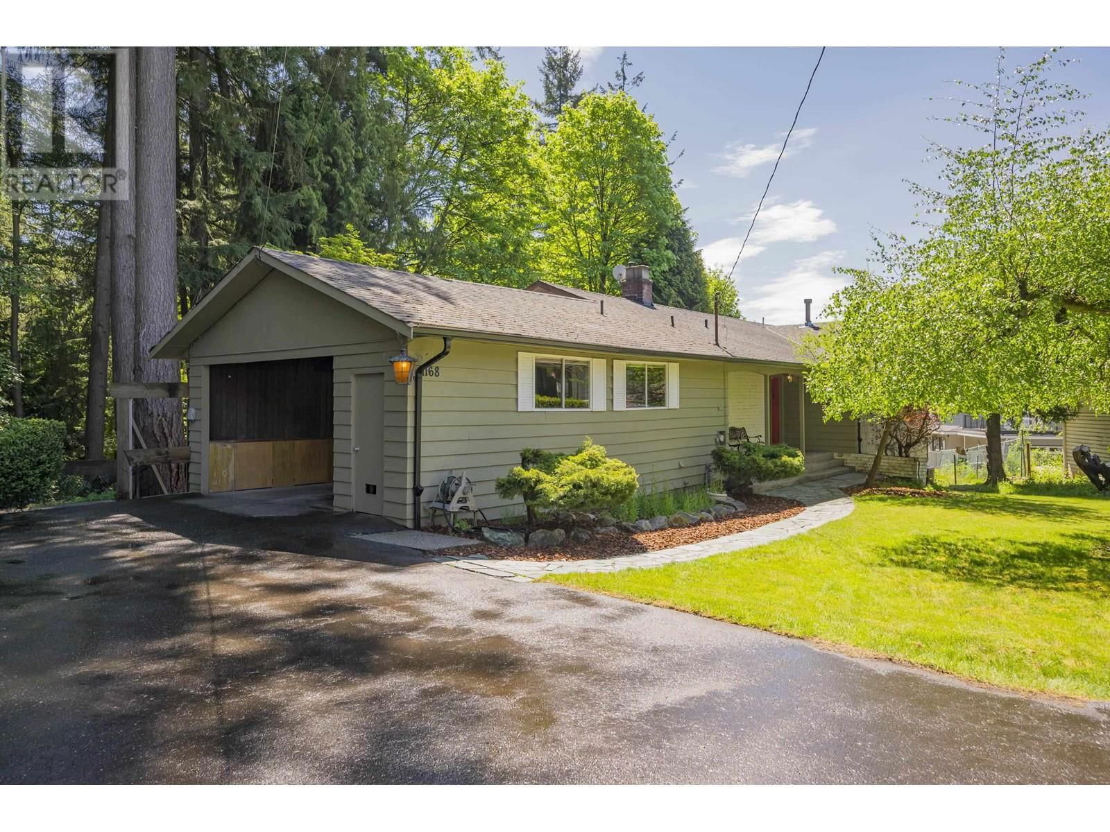 Primary Property View