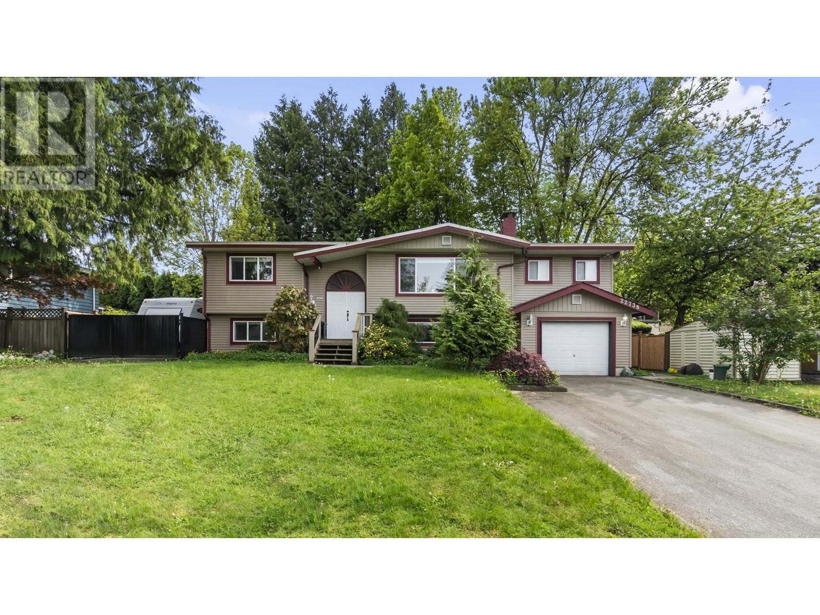 Primary Property View