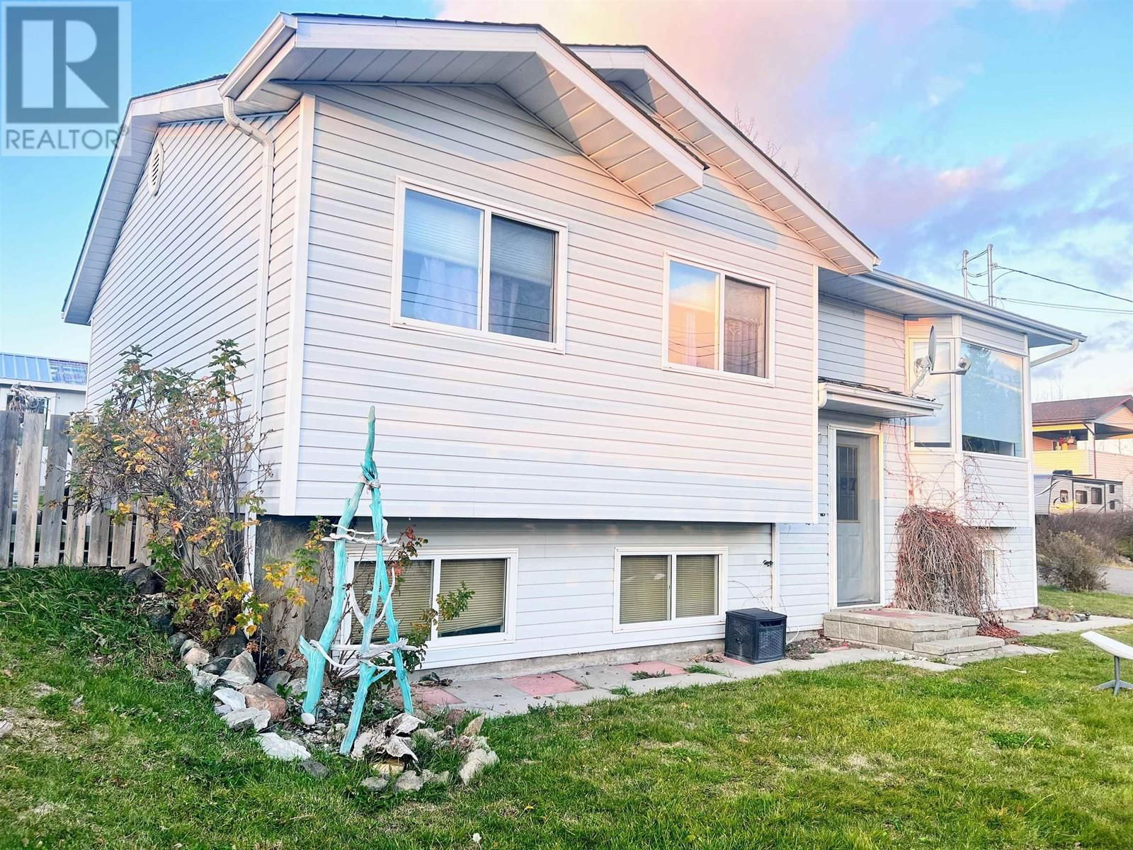 Primary Property View