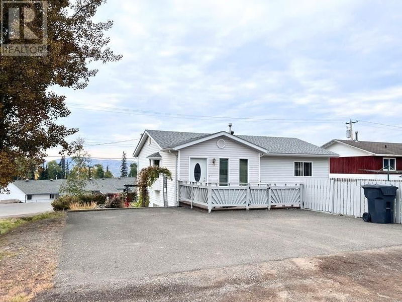 Secondary Property View