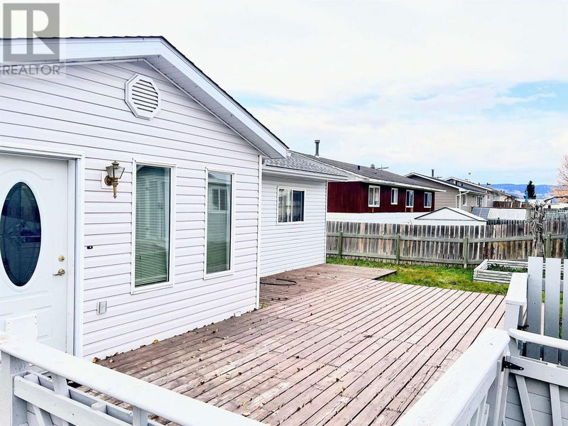 Tertiary Property View