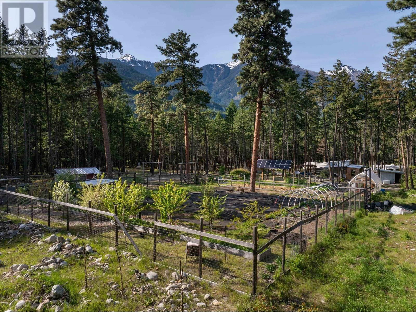 Primary Property View
