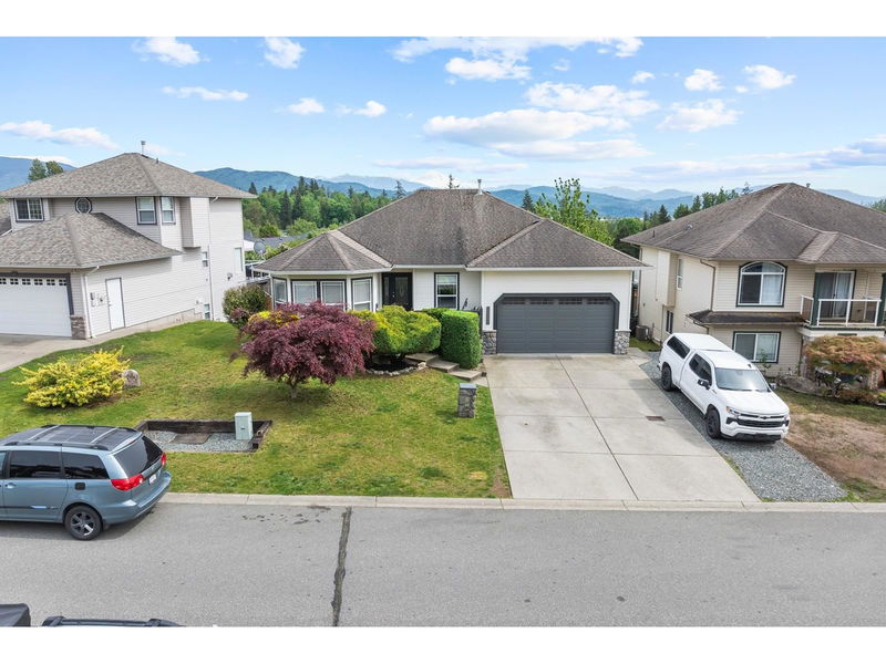 Tertiary Property View