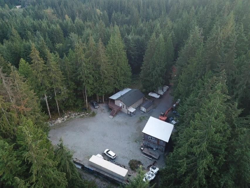 Primary Property View
