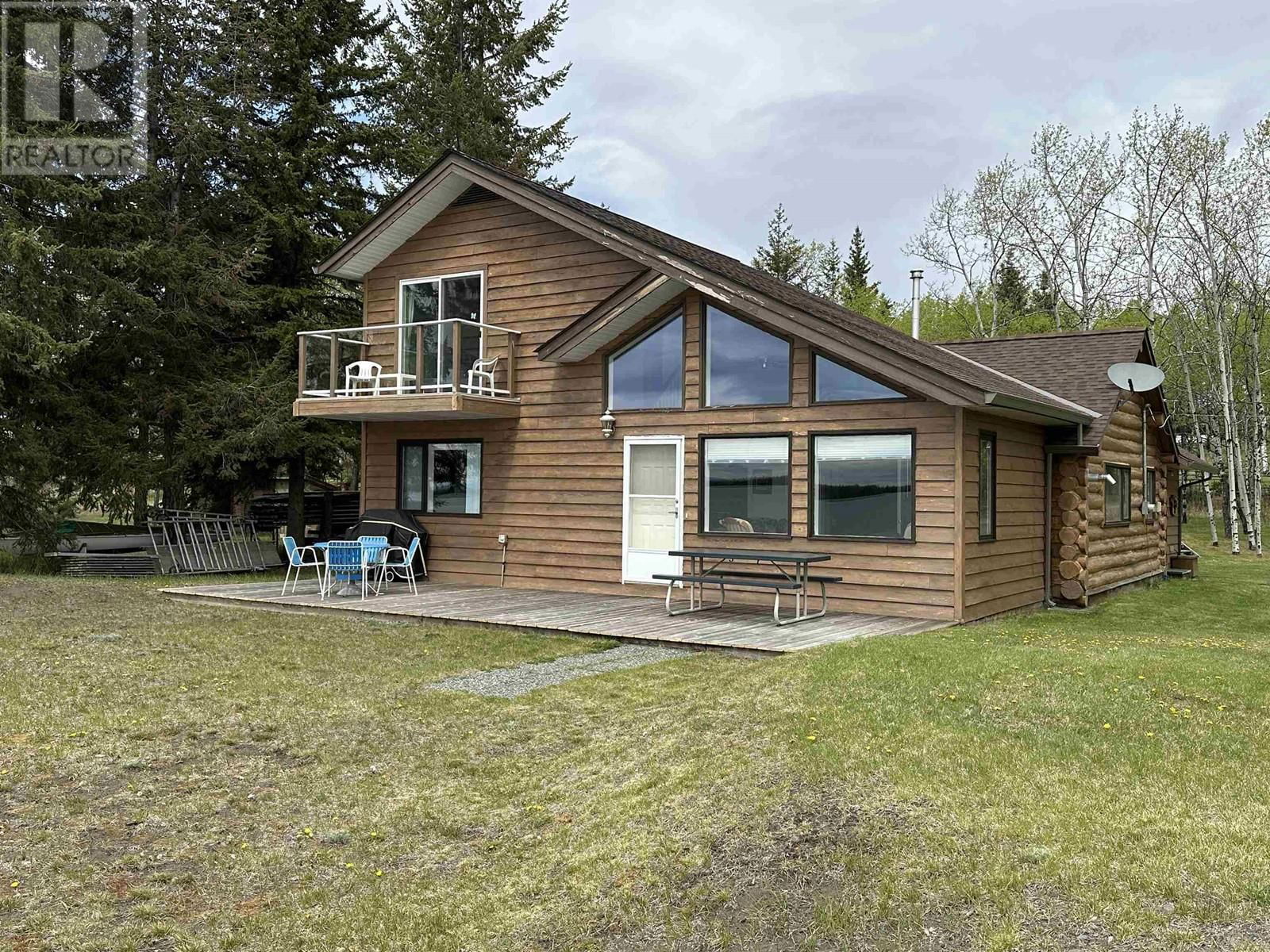 Primary Property View