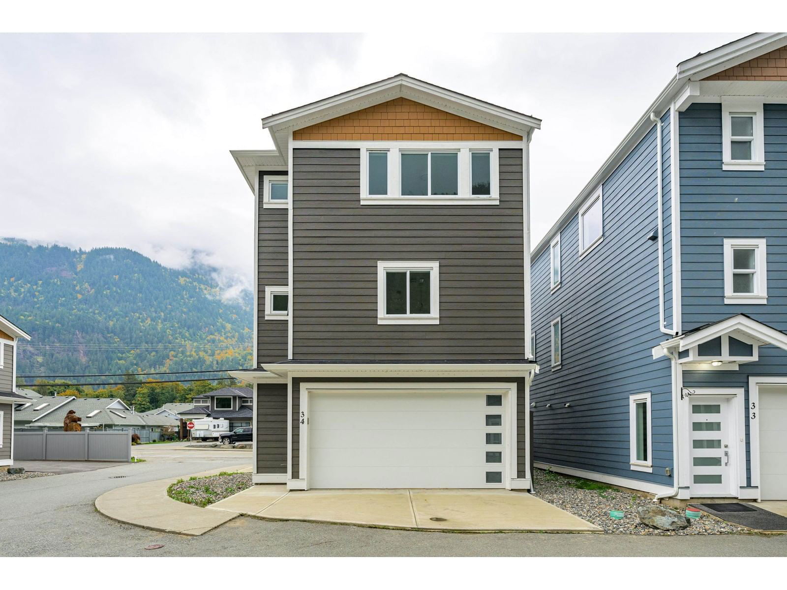 Primary Property View