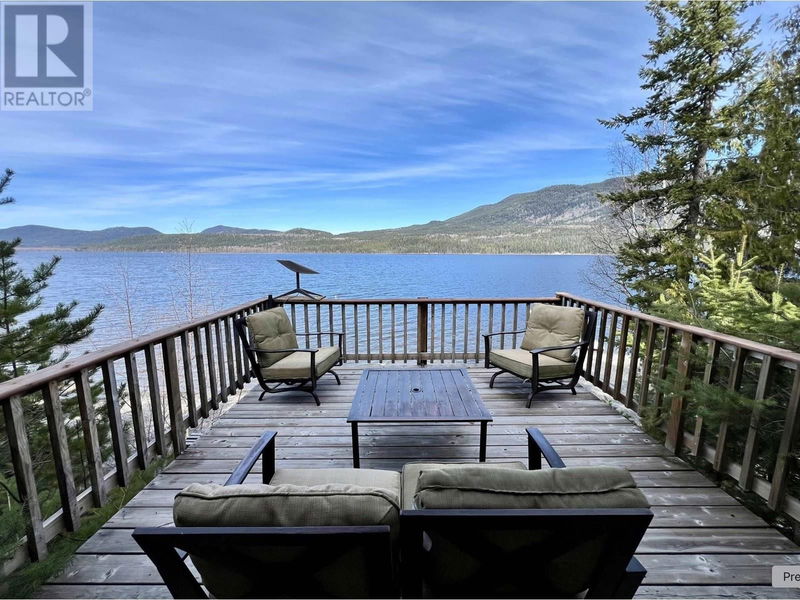 Secondary Property View