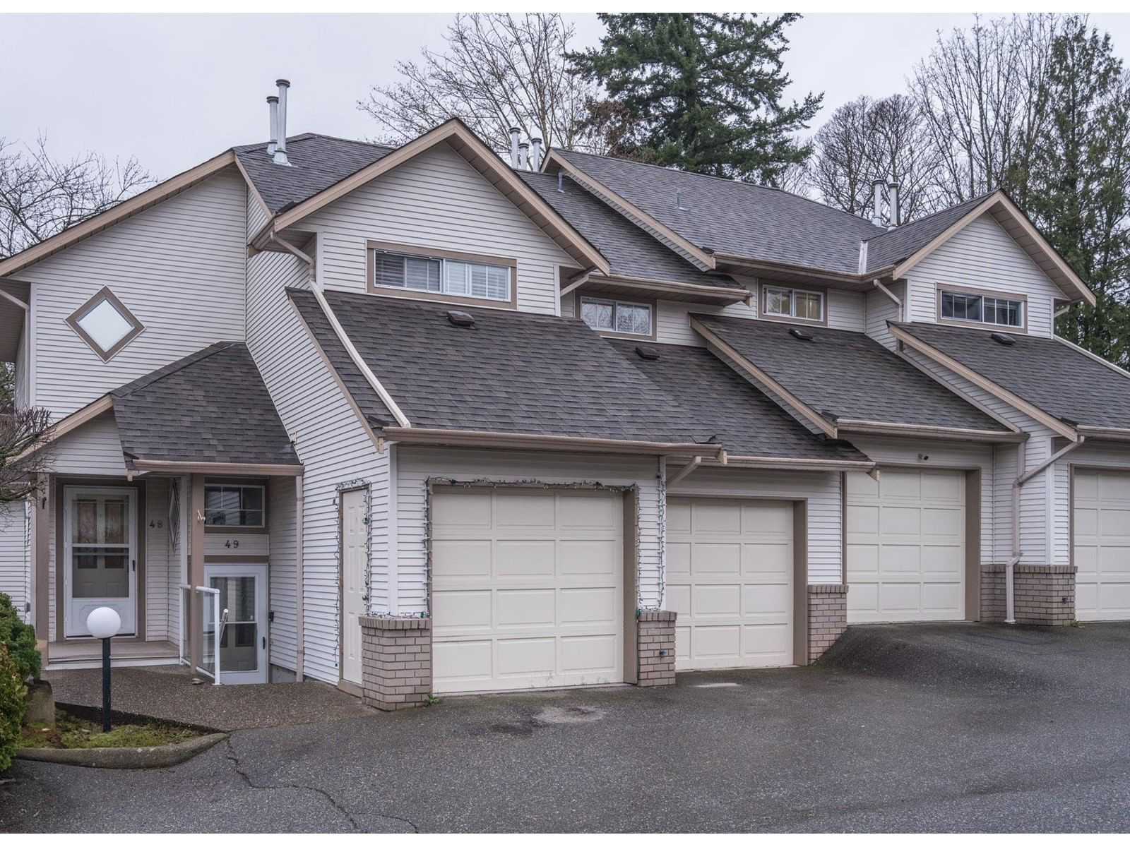 Primary Property View