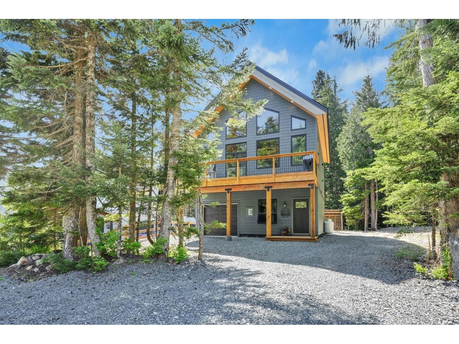 Primary Property View