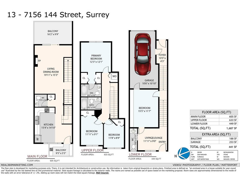 Secondary Property View