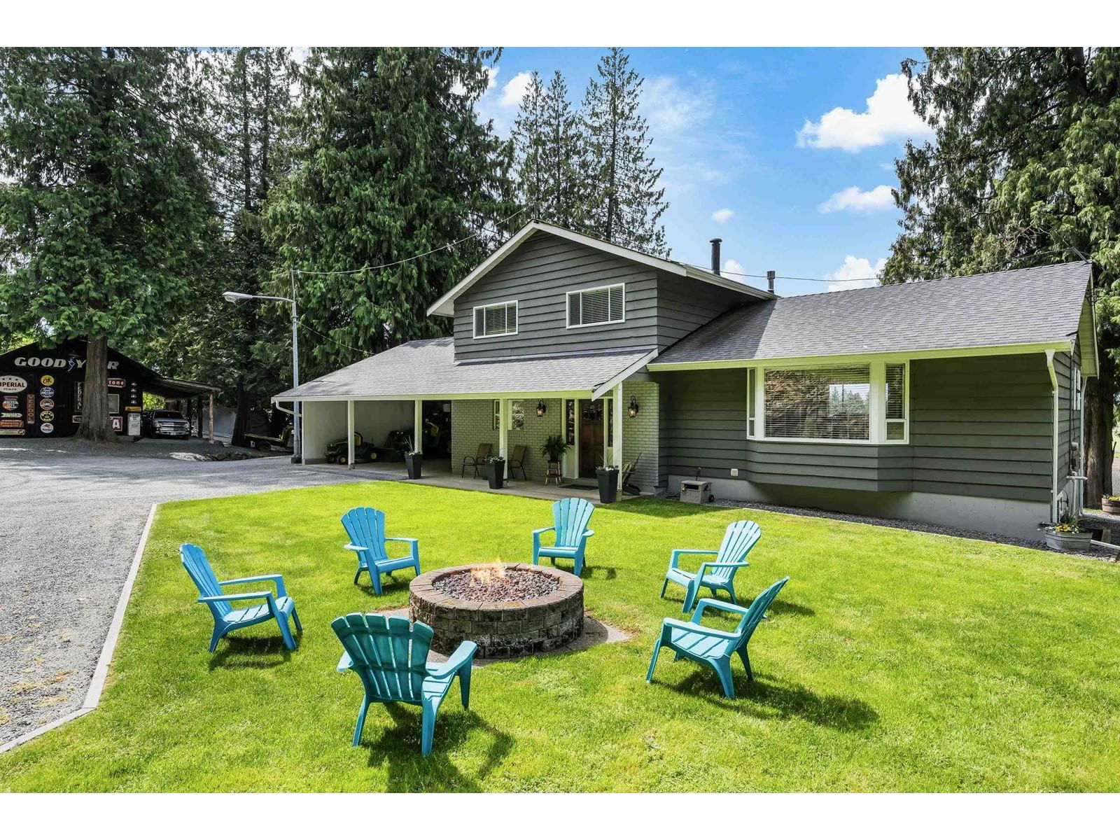 Primary Property View