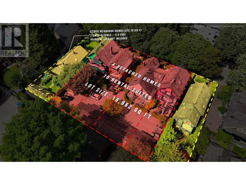 Secondary Property View