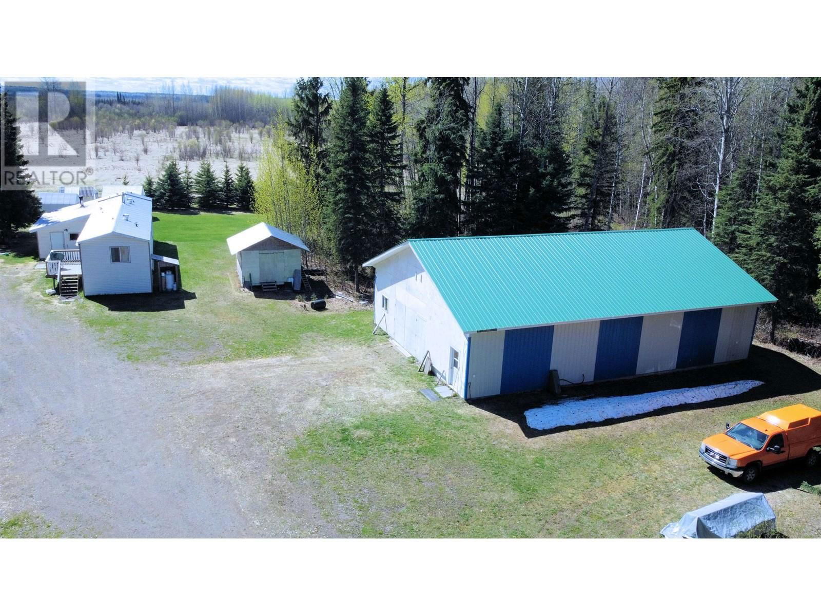 Primary Property View