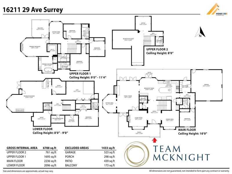 Tertiary Property View